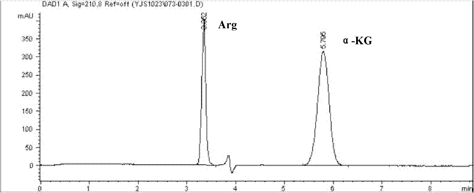 Process for preparing L-arginine-alpha-ketoglutarate (AAKG) from fermentation liquor through direct crystallization