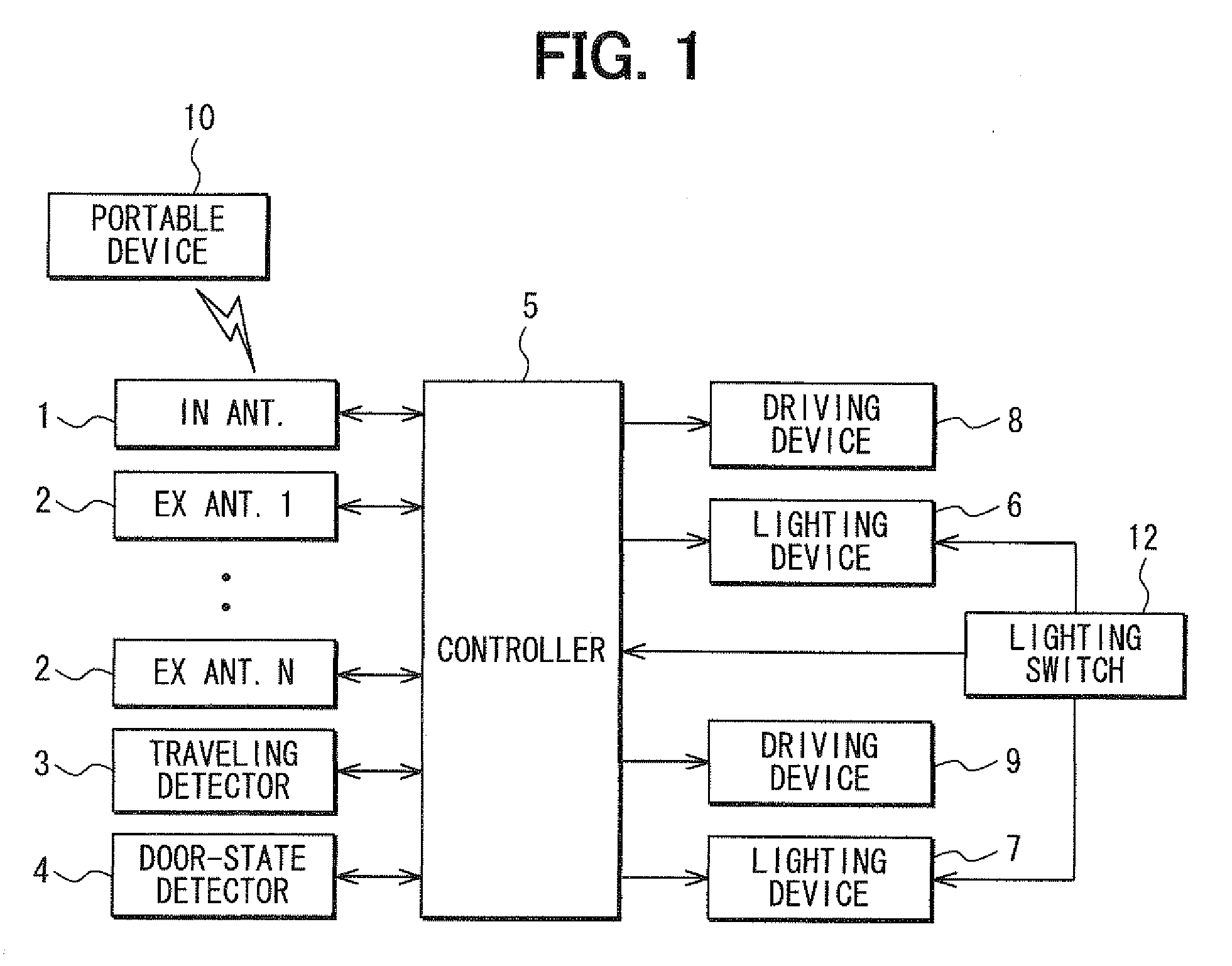 Lighting control apparatus for vehicle