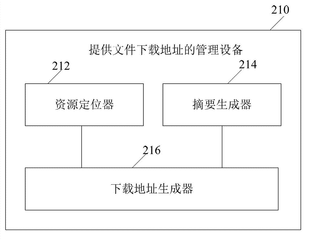 Data download system and device and method for download management