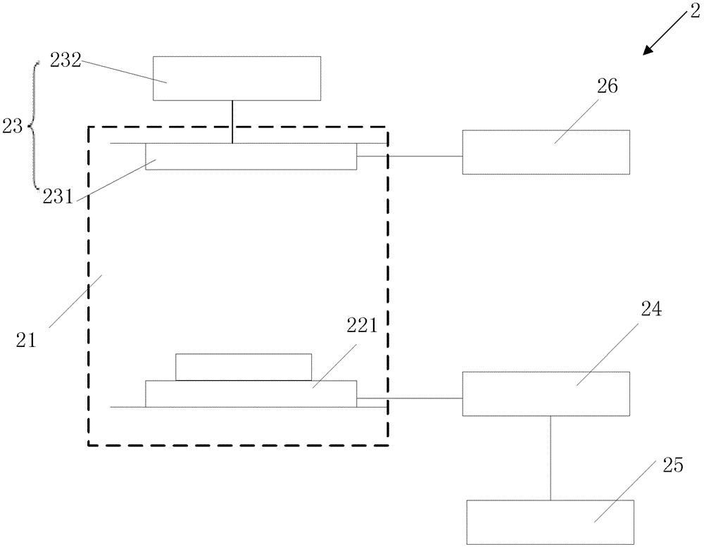 Etching method of mask layer, etching device and etching method of interlayer dielectric layer