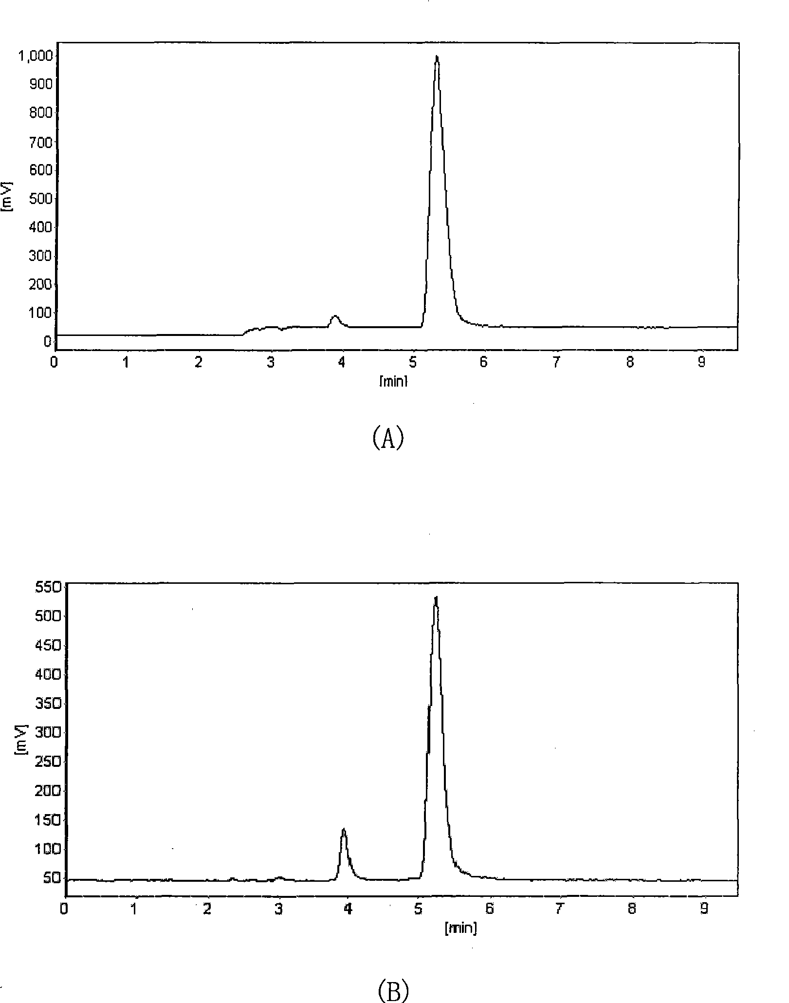 Engineering strain for directly producing gernebcin and use thereof