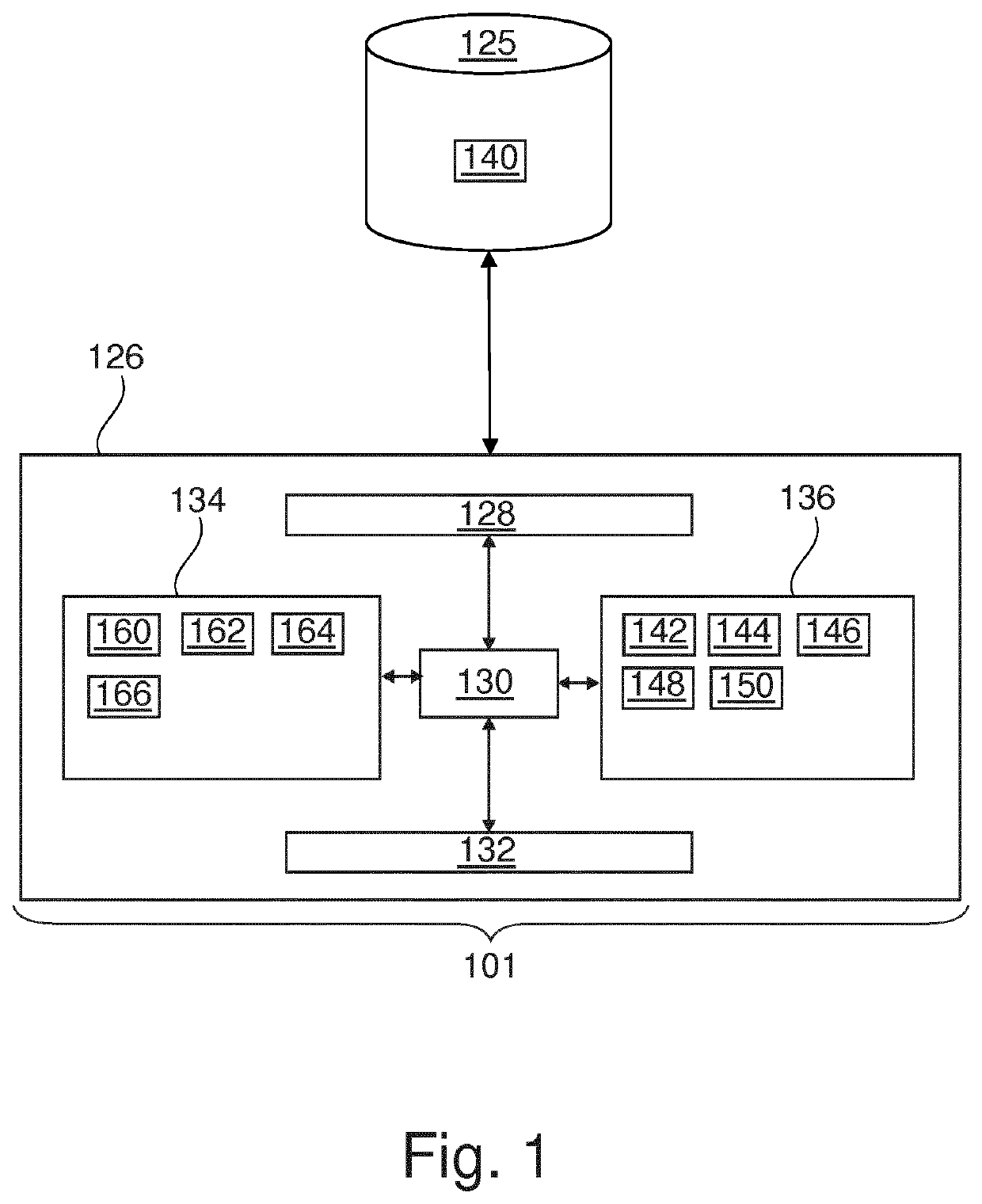 Tissue classification using image intensities and anatomical positions