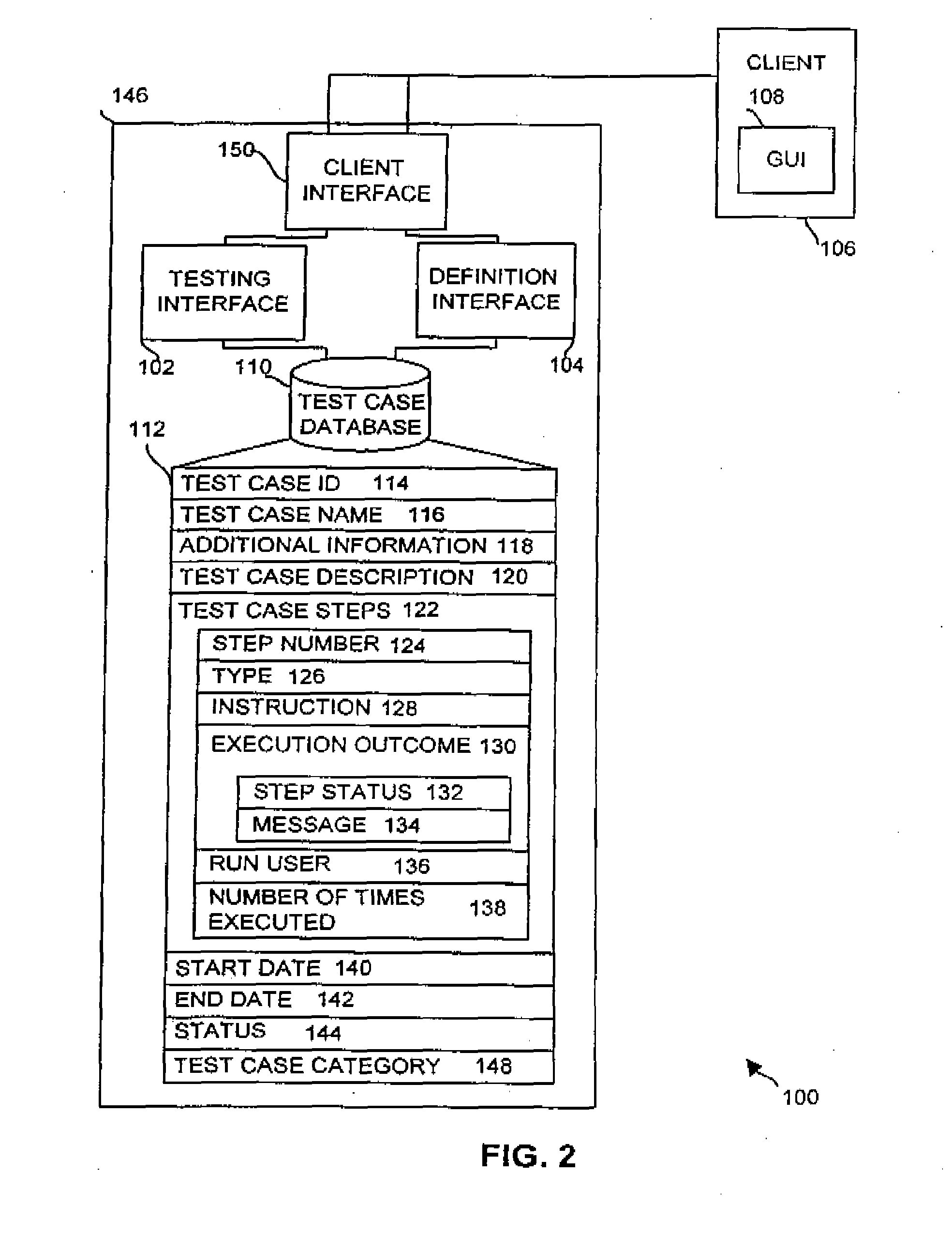 Method and system for managing software testing