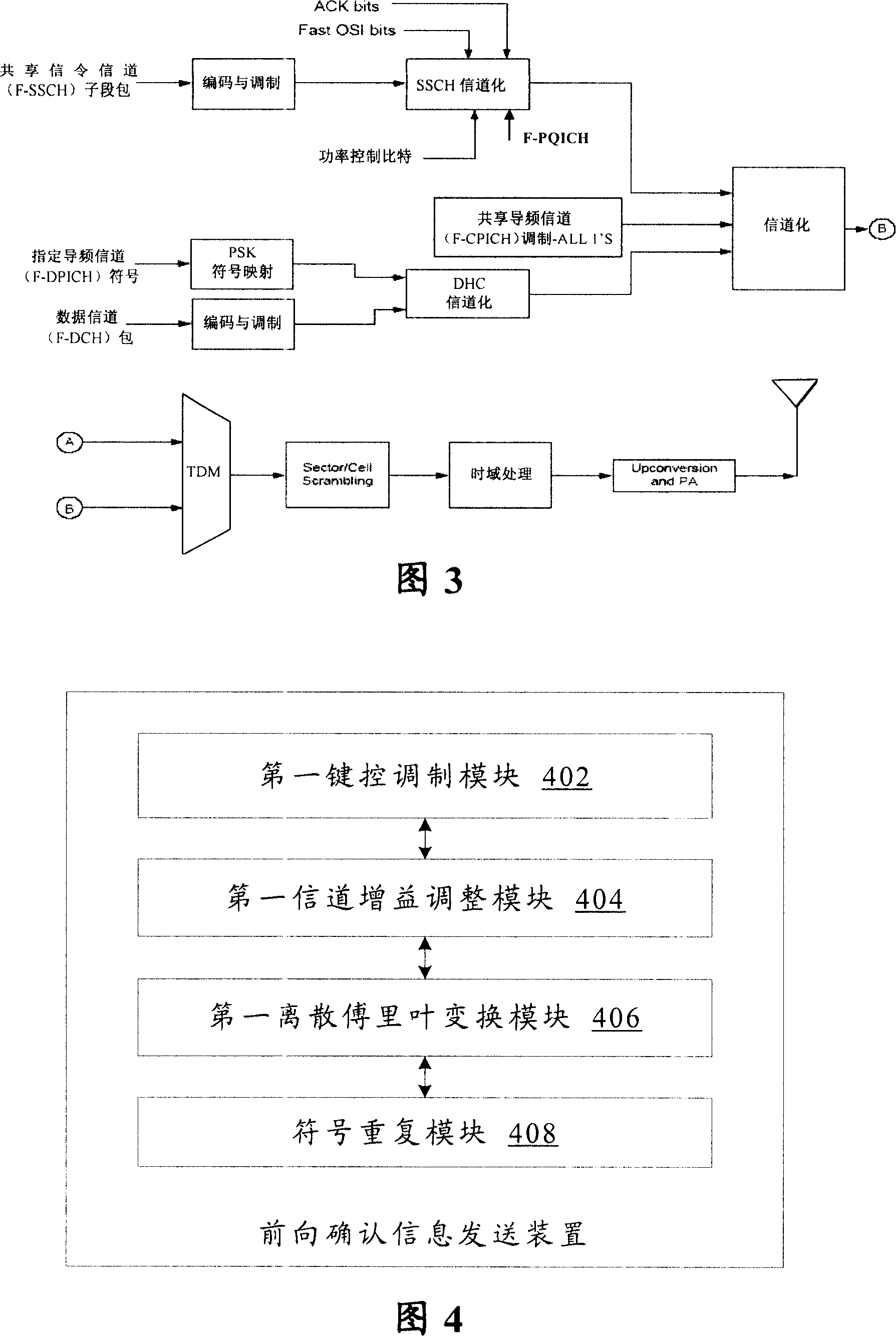 Forward confirming message routing device and method for radio communication system