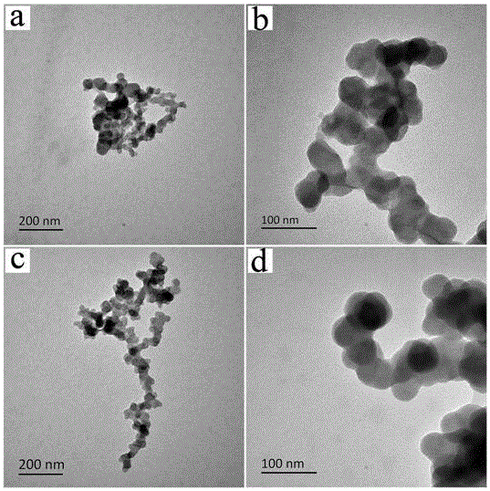 Method for preparing curcumin nano-particle transparent suspension through mechanical acting force