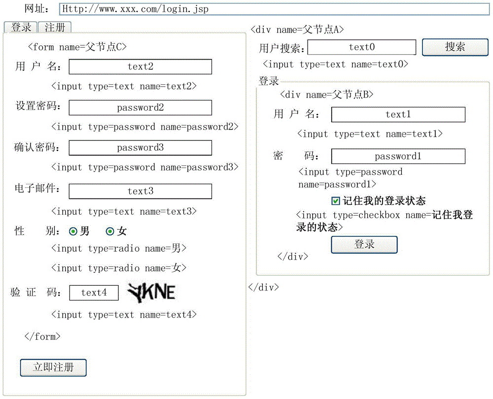 Method and device for parsing markup files