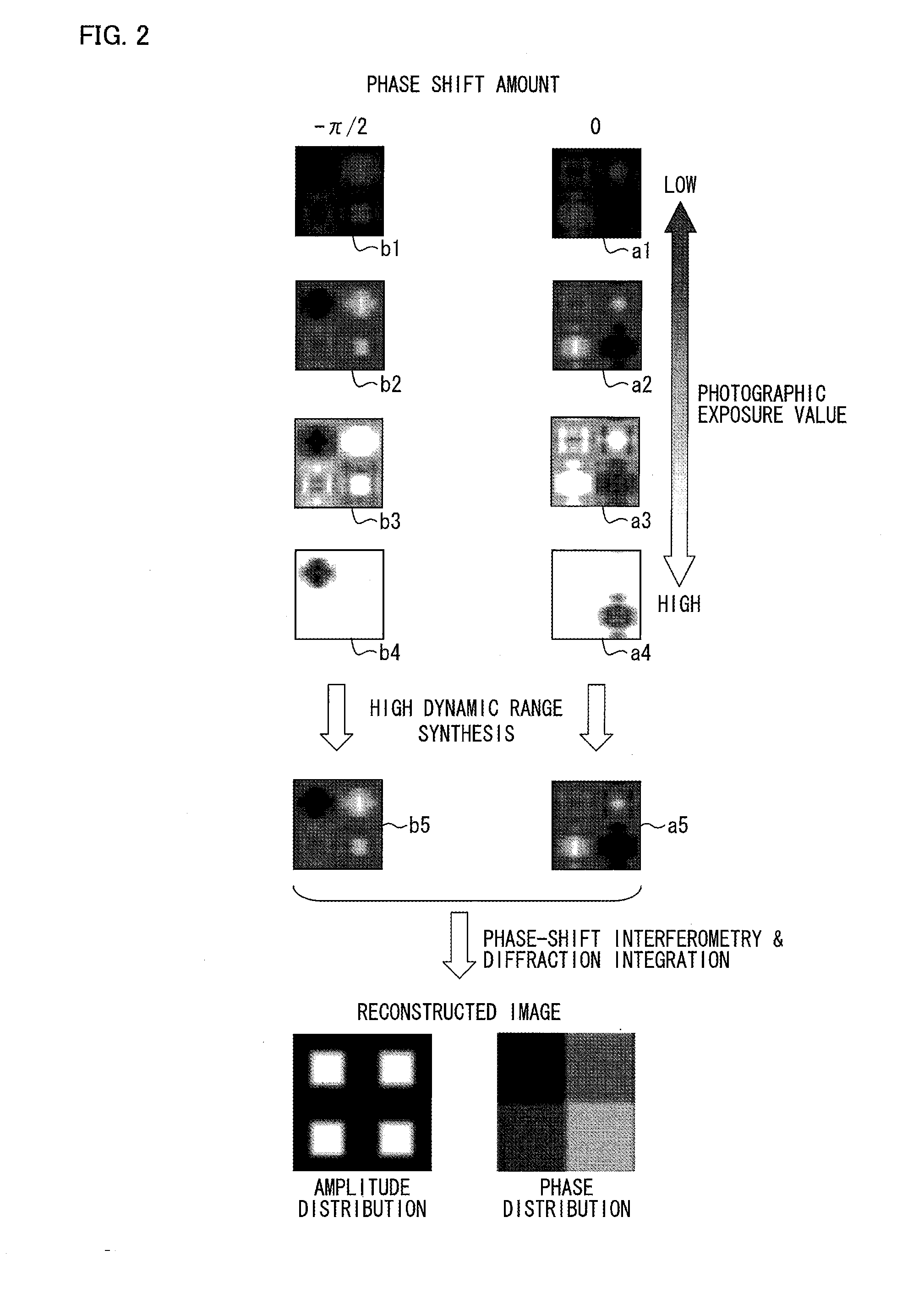 Digital holography device and digital holography play method
