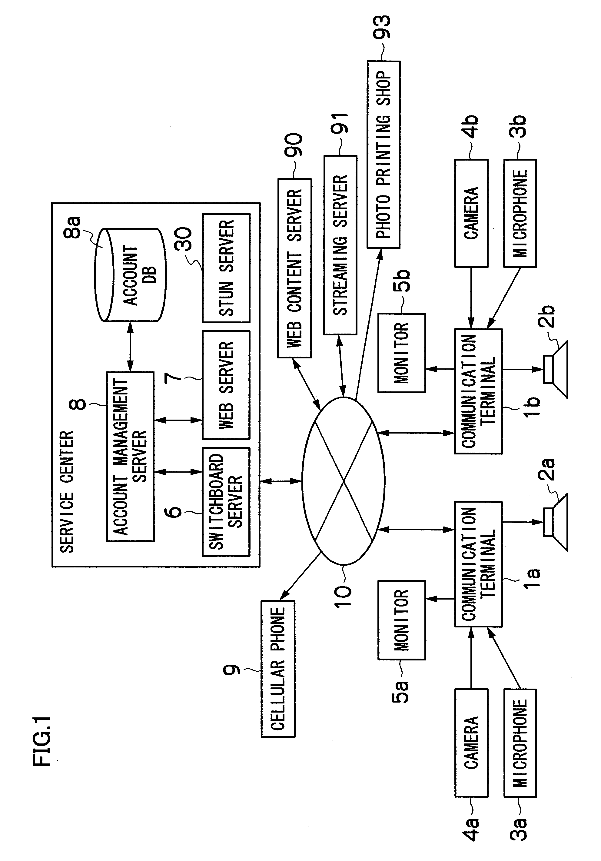 Control apparatus, method, and program