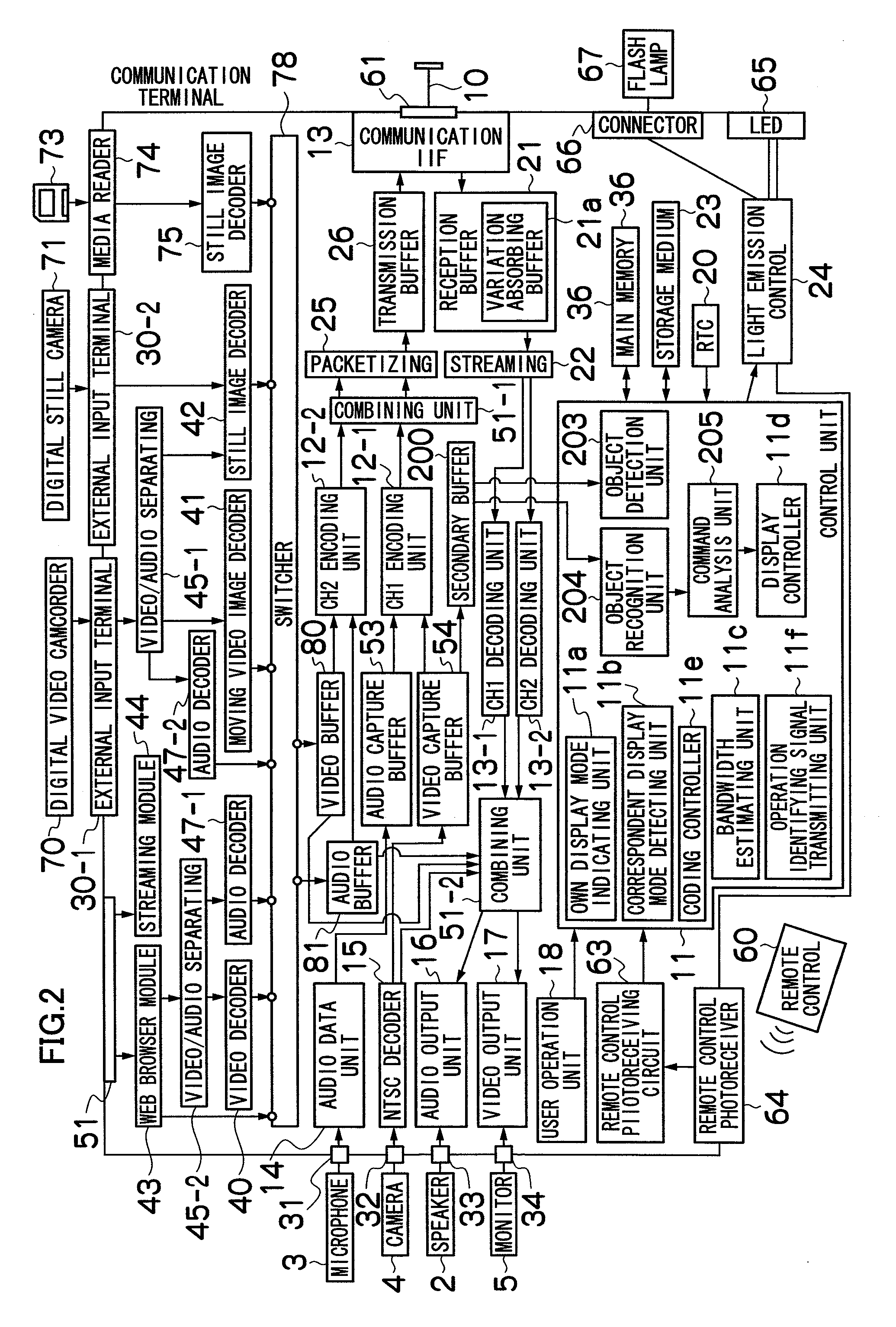 Control apparatus, method, and program