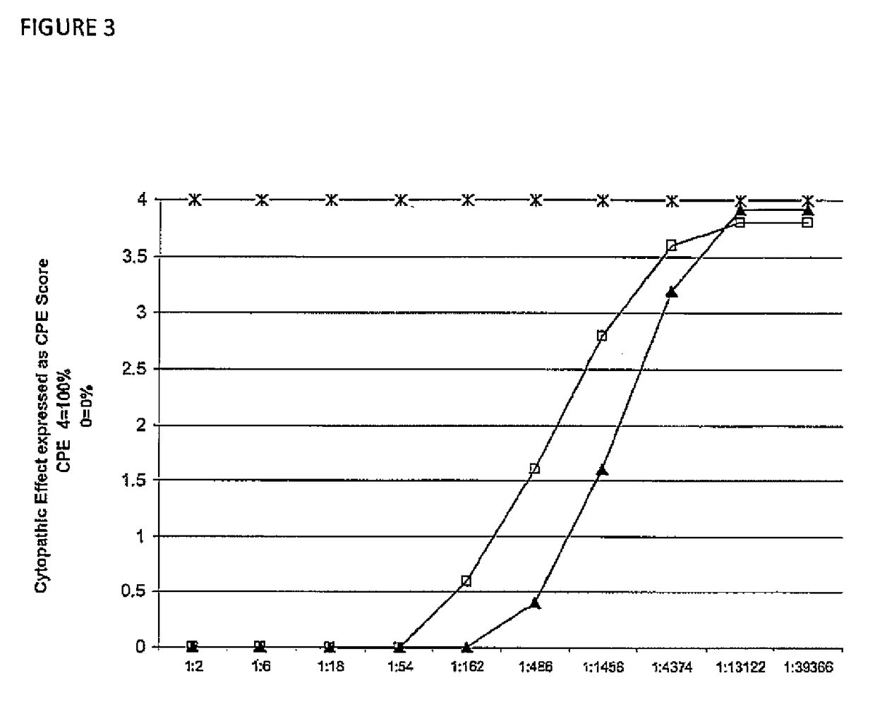 Polyclonal antibodies against <i>Clostridium difficile </i>and uses thereof