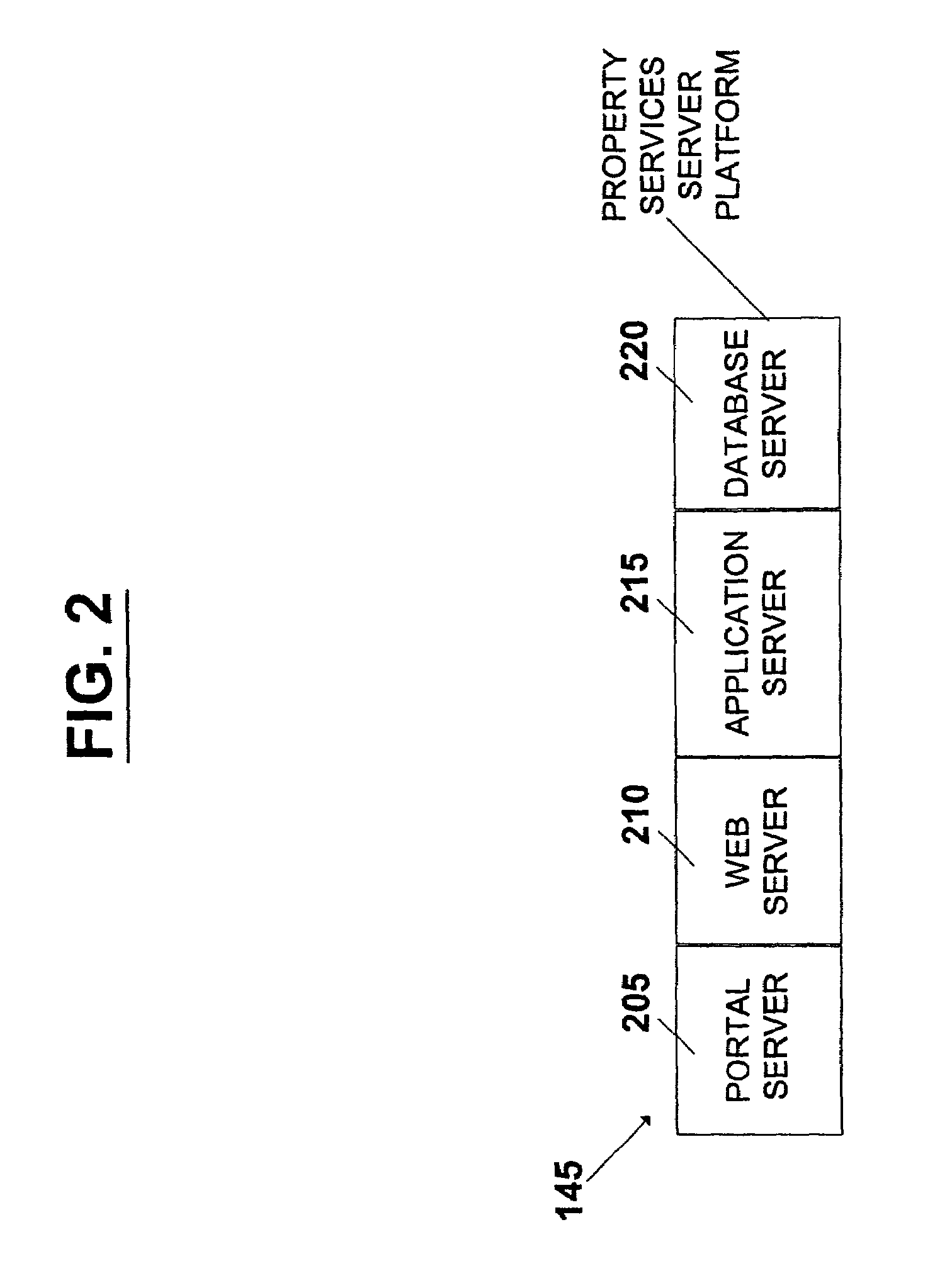 Method and system for property valuation in an on-line computing environment