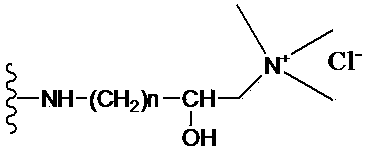 Polysiloxane, glycidol and quaternary ammonium salt-containing multifunctional gelatin leather finishing agent and preparation method