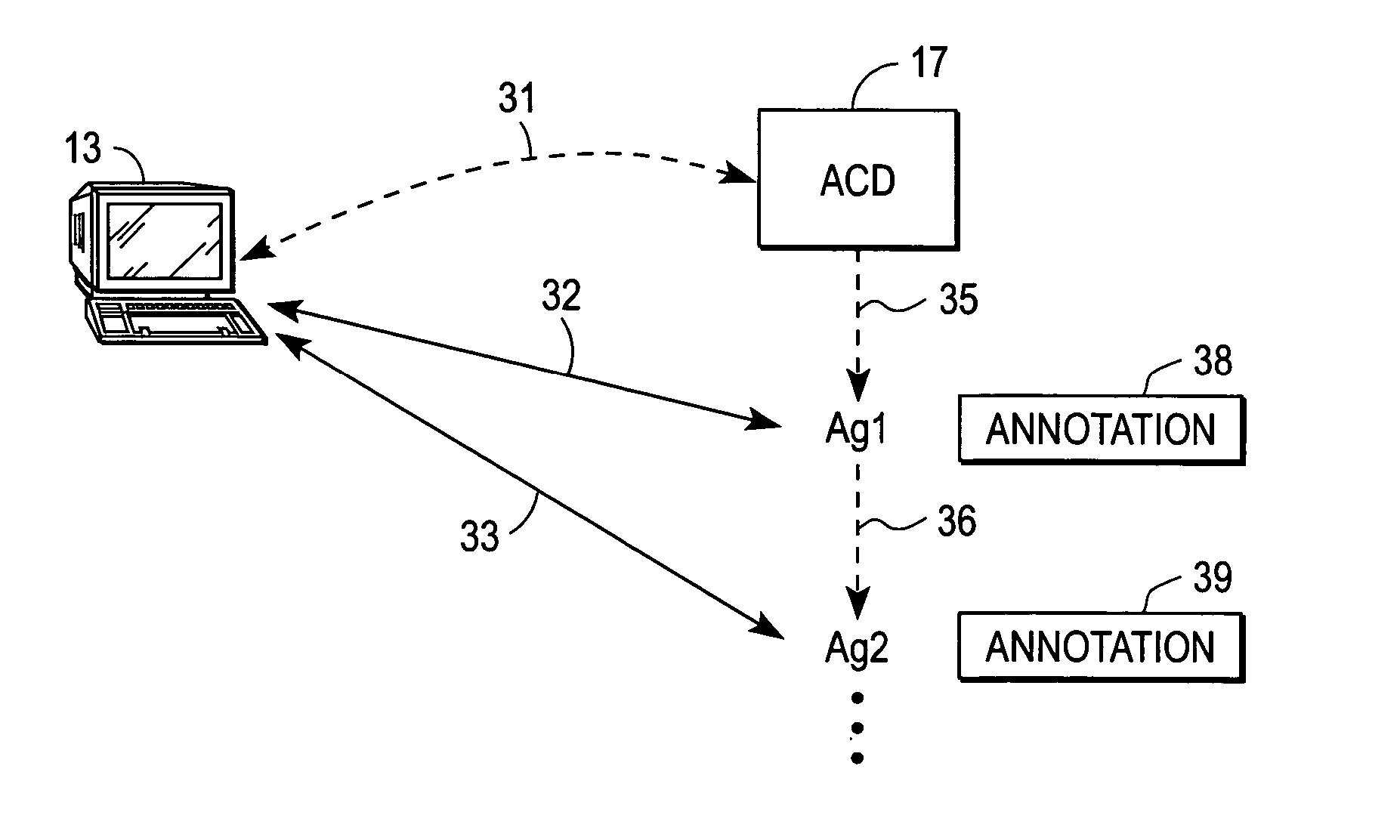 System and method for return to agents during a contact center session