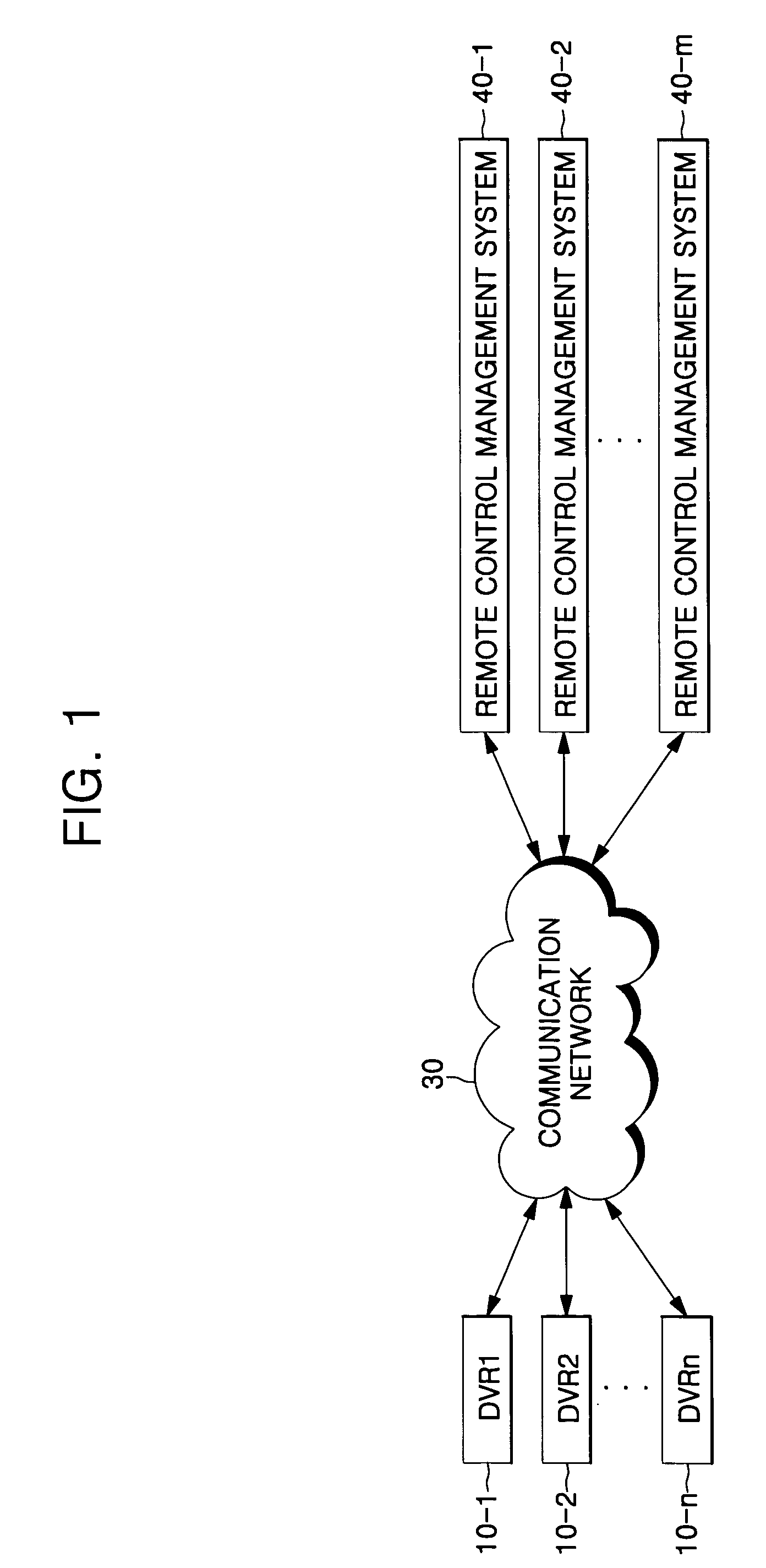 Name service system and method thereof