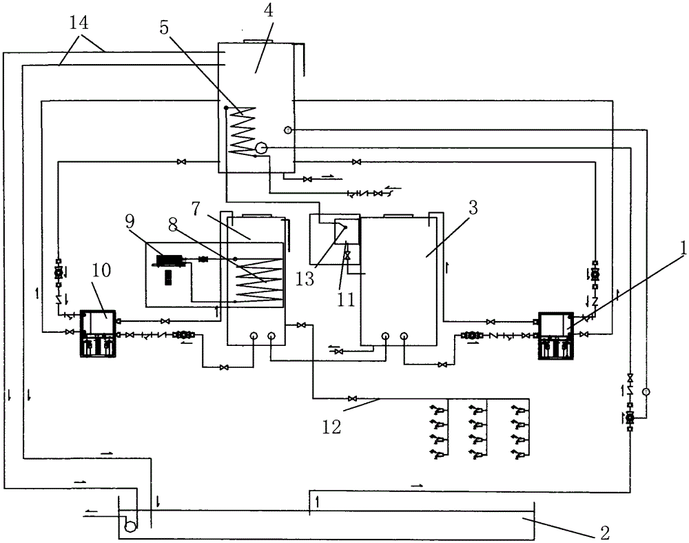 A heat pump system utilizing high temperature waste water source