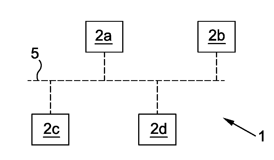 Access Method with Access Slots and Priority Resolution