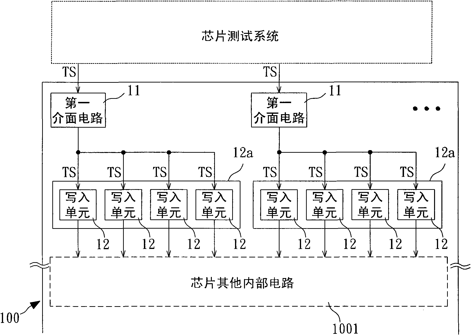 Chip data compressing and testing multiplex circuit and chip test circuit