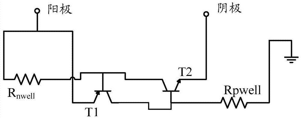 Thyristor electrostatic protection device and its forming method