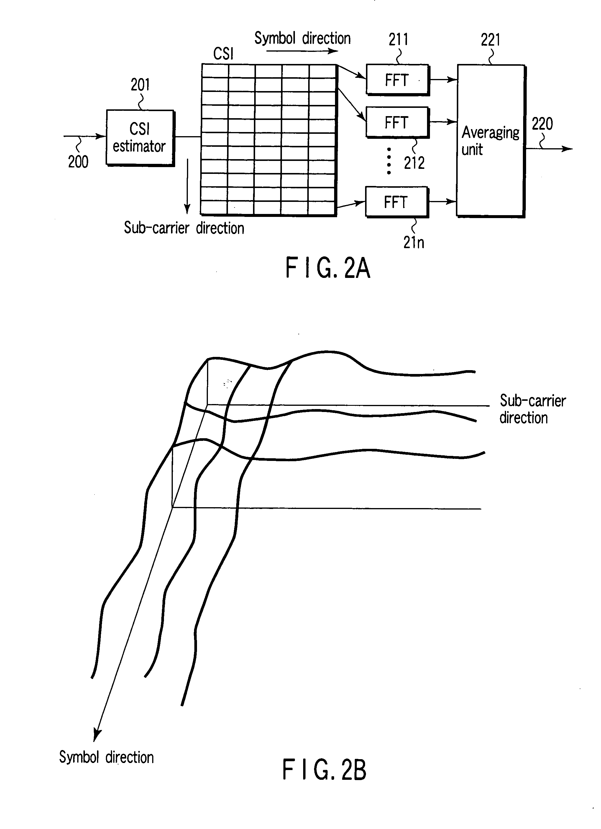 Orthogonal frequency division multiplexing (OFDM) receiver