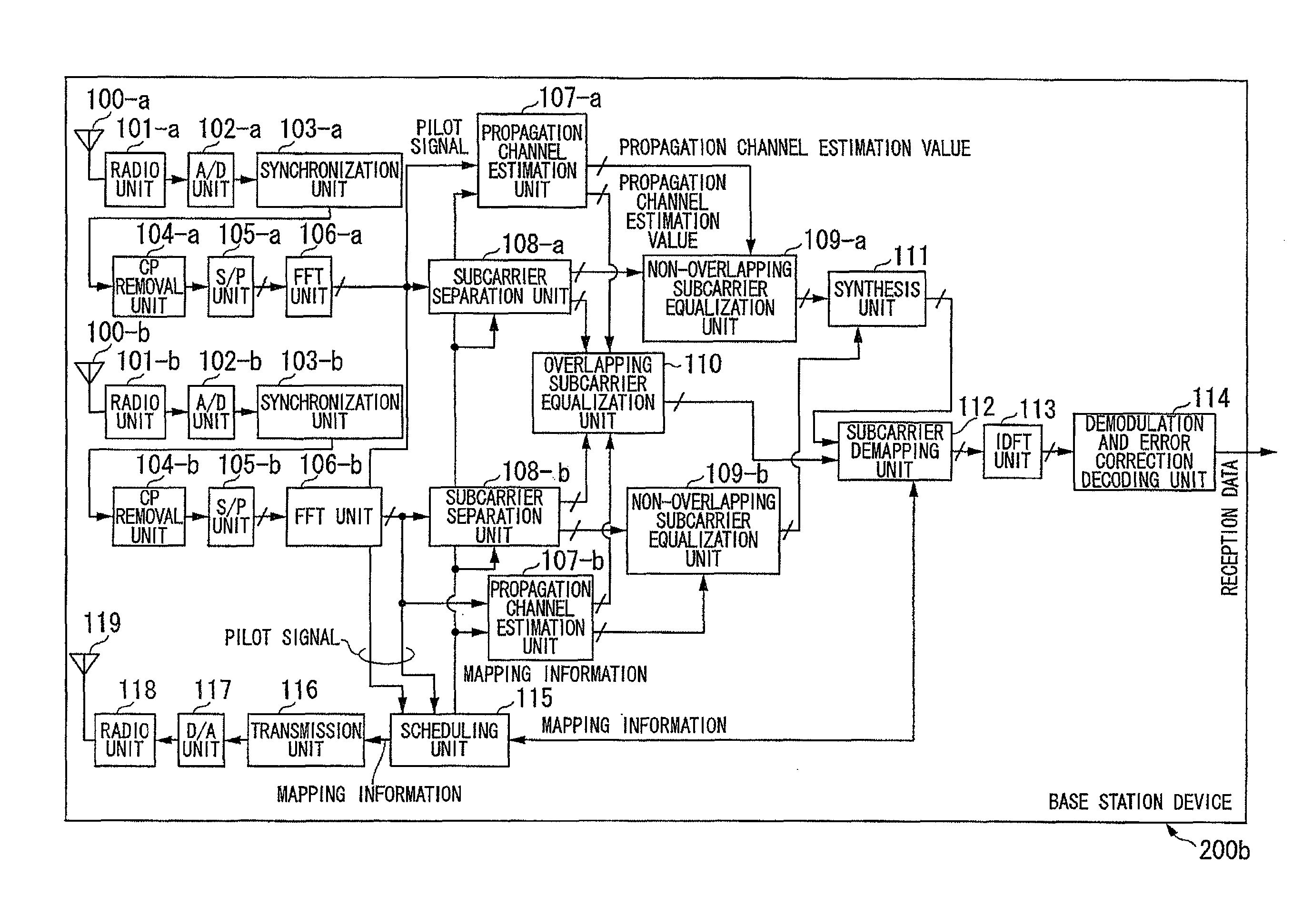 Communication system, communication device and communication method that can improve frequency use efficiency