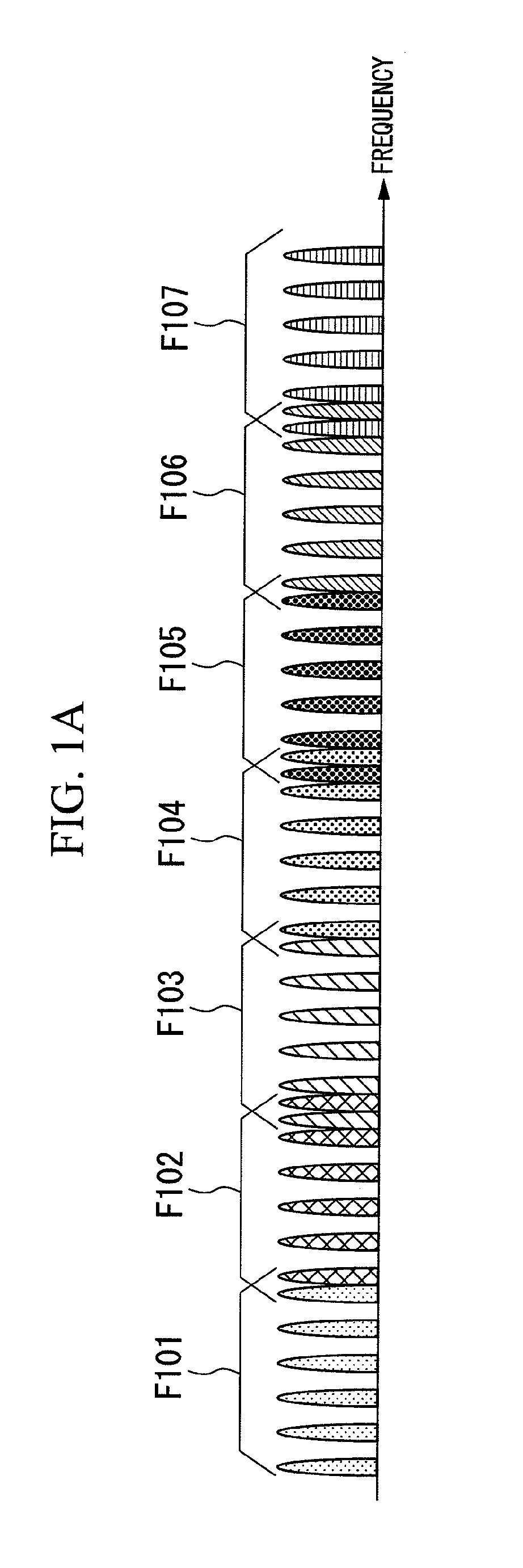 Communication system, communication device and communication method that can improve frequency use efficiency