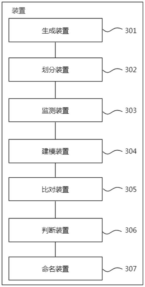 Building construction quality monitoring method, system and device and storage medium