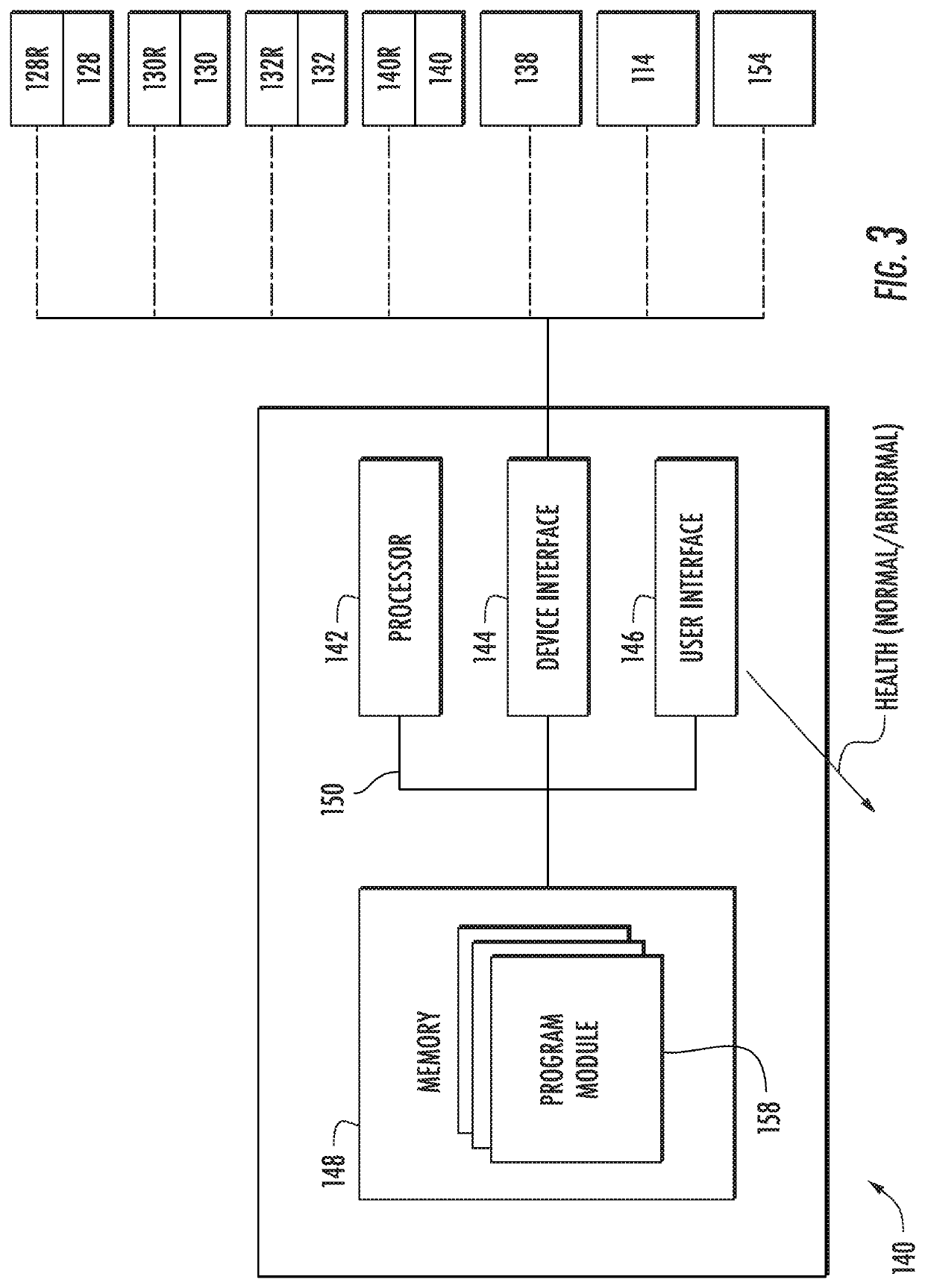 Systems and methods for controlling gas flow in transportation refrigeration systems