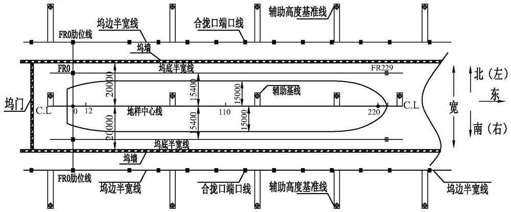 A fast-carrying shipbuilding method and a ship-moving positioning method