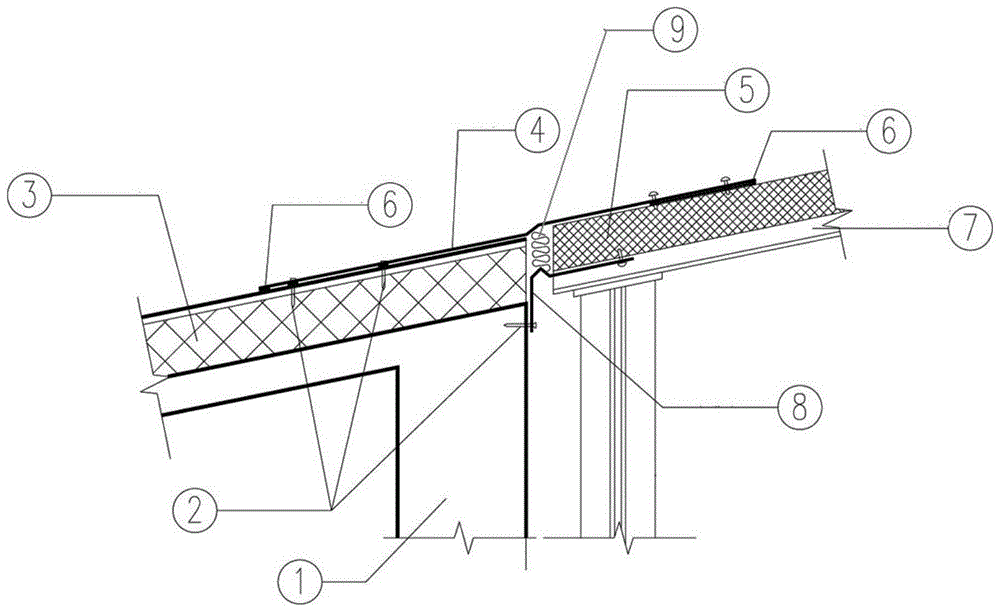 Deformable joint method and deformable joint structure between concrete roof and metal plate roof