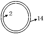 A fixed-point multi-stage fracturing method for vertical wells and its application