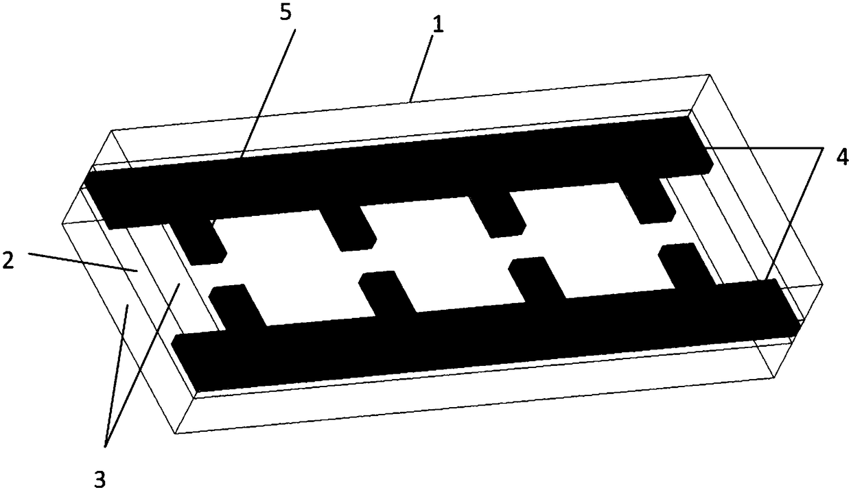Shielding G-line terahertz surface wave filter