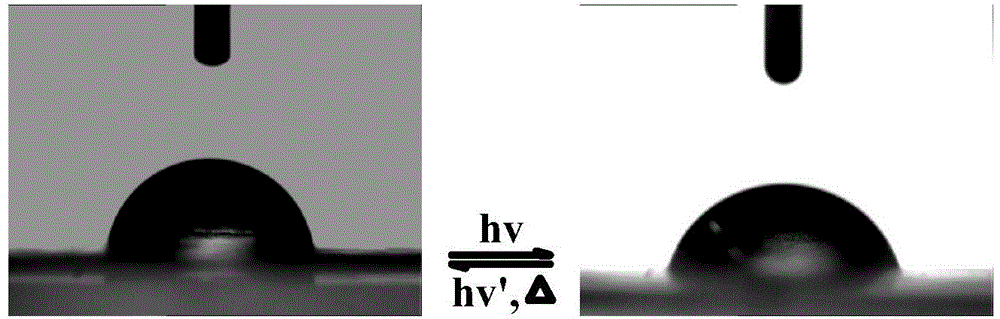 Preparation method of aqueous polyurethane based on anionic azo hydrophilic chain extender
