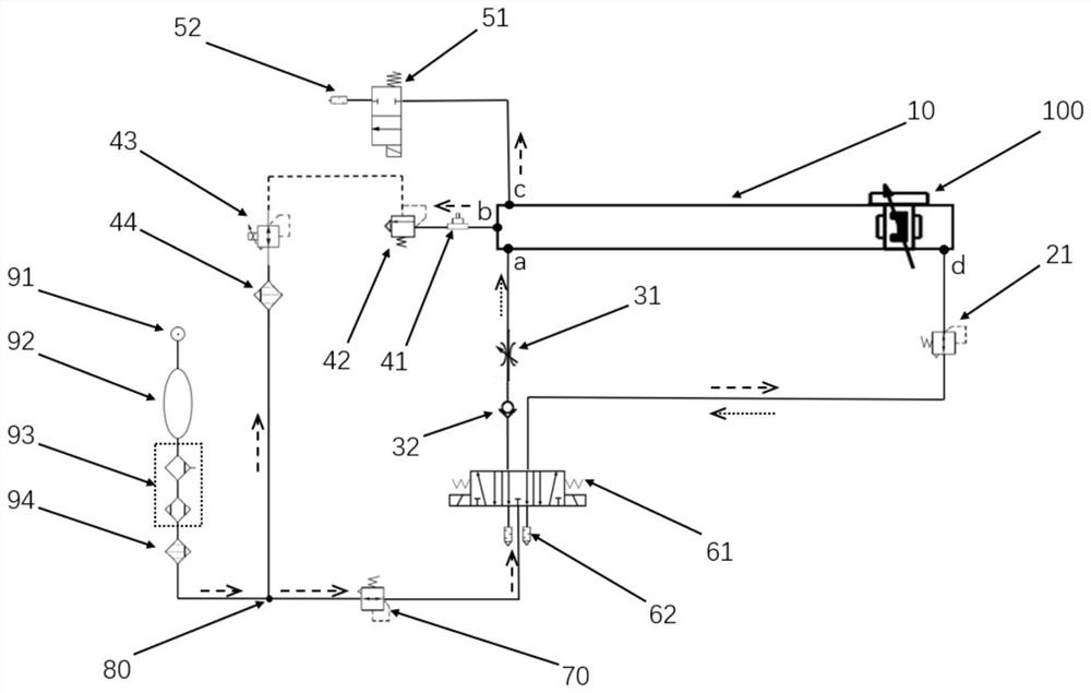 A Pneumatic Control System of Cross-country Ski Simulator