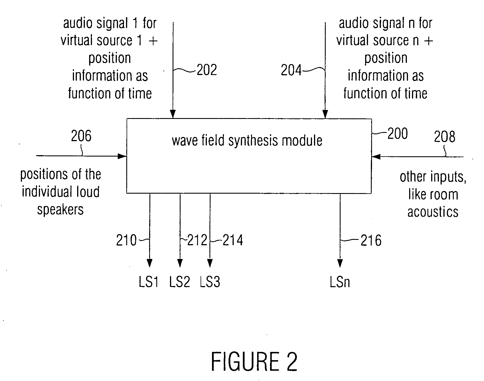 Apparatus and method for calculating a discrete value of a component in a loudspeaker signal