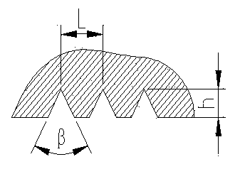 Spindle-shaped structured packing