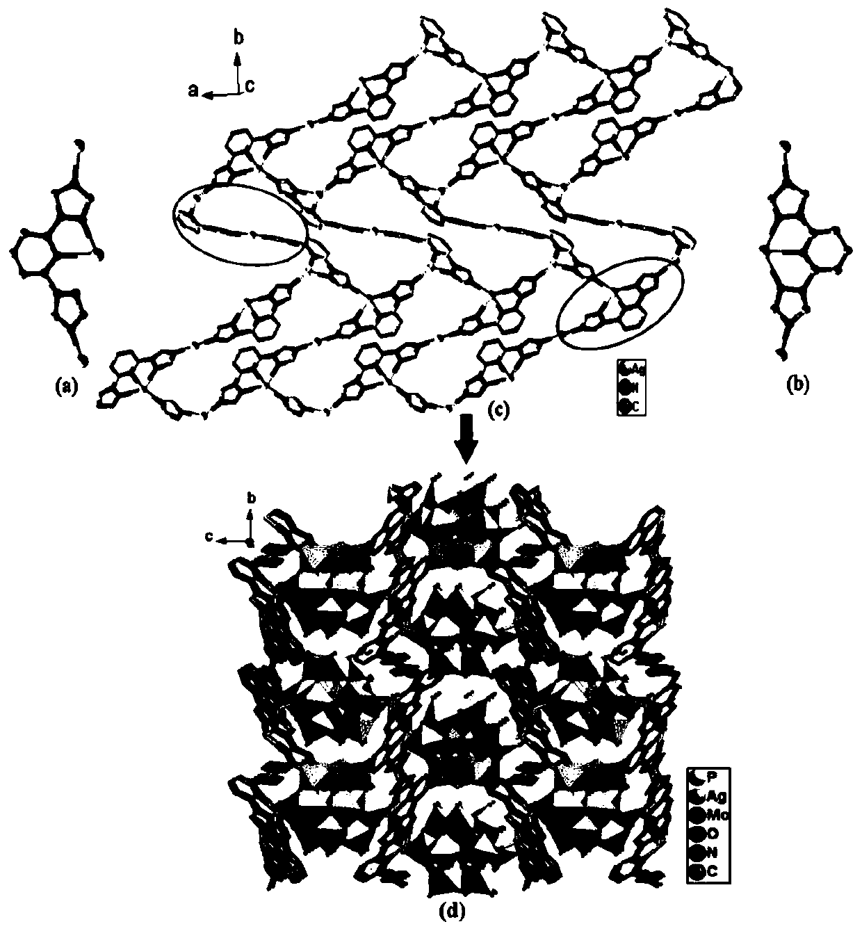 Polyacid Ag(I) coordination polymer as well as preparation method and application thereof