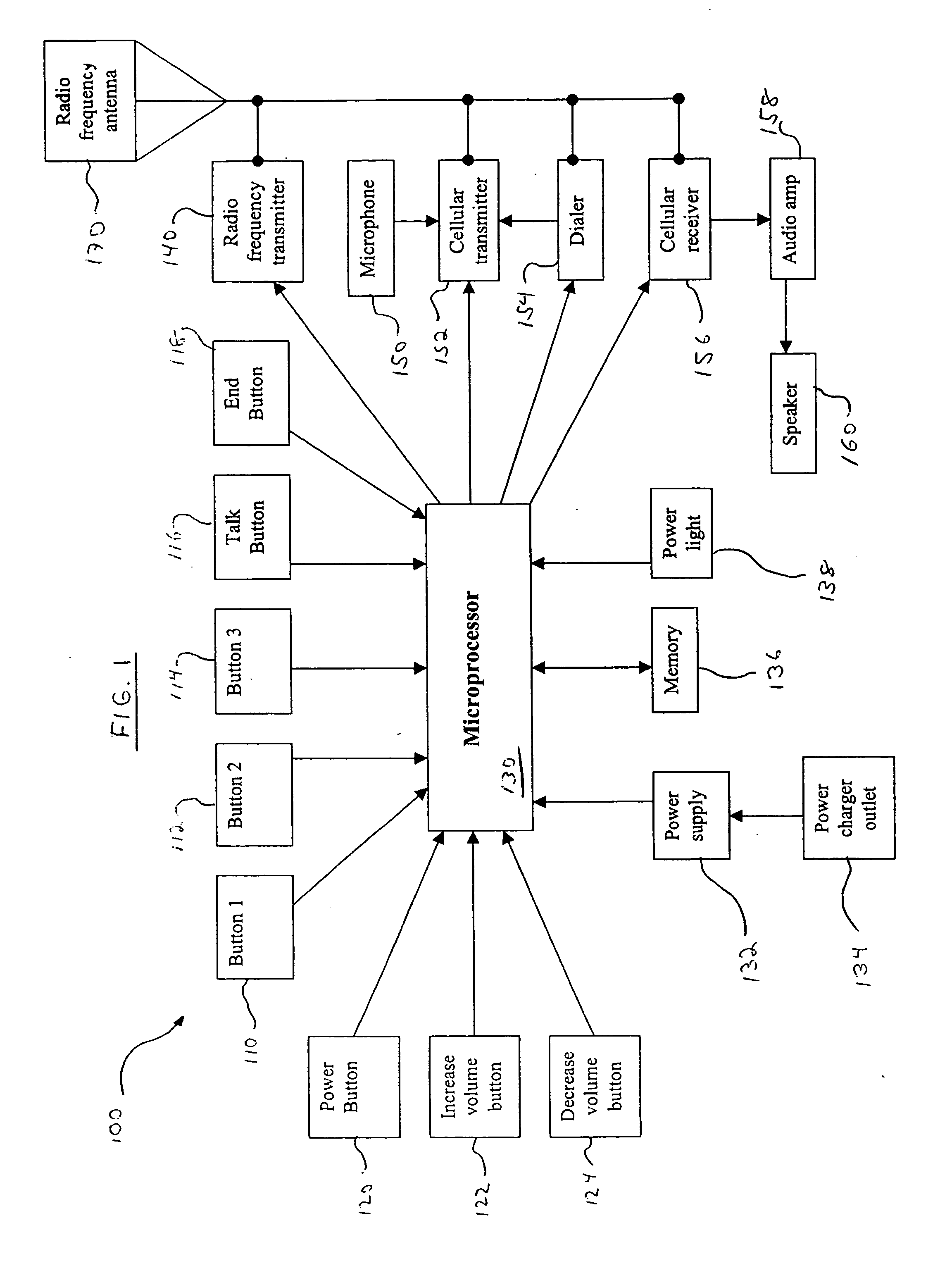 Method and system for wireless communication