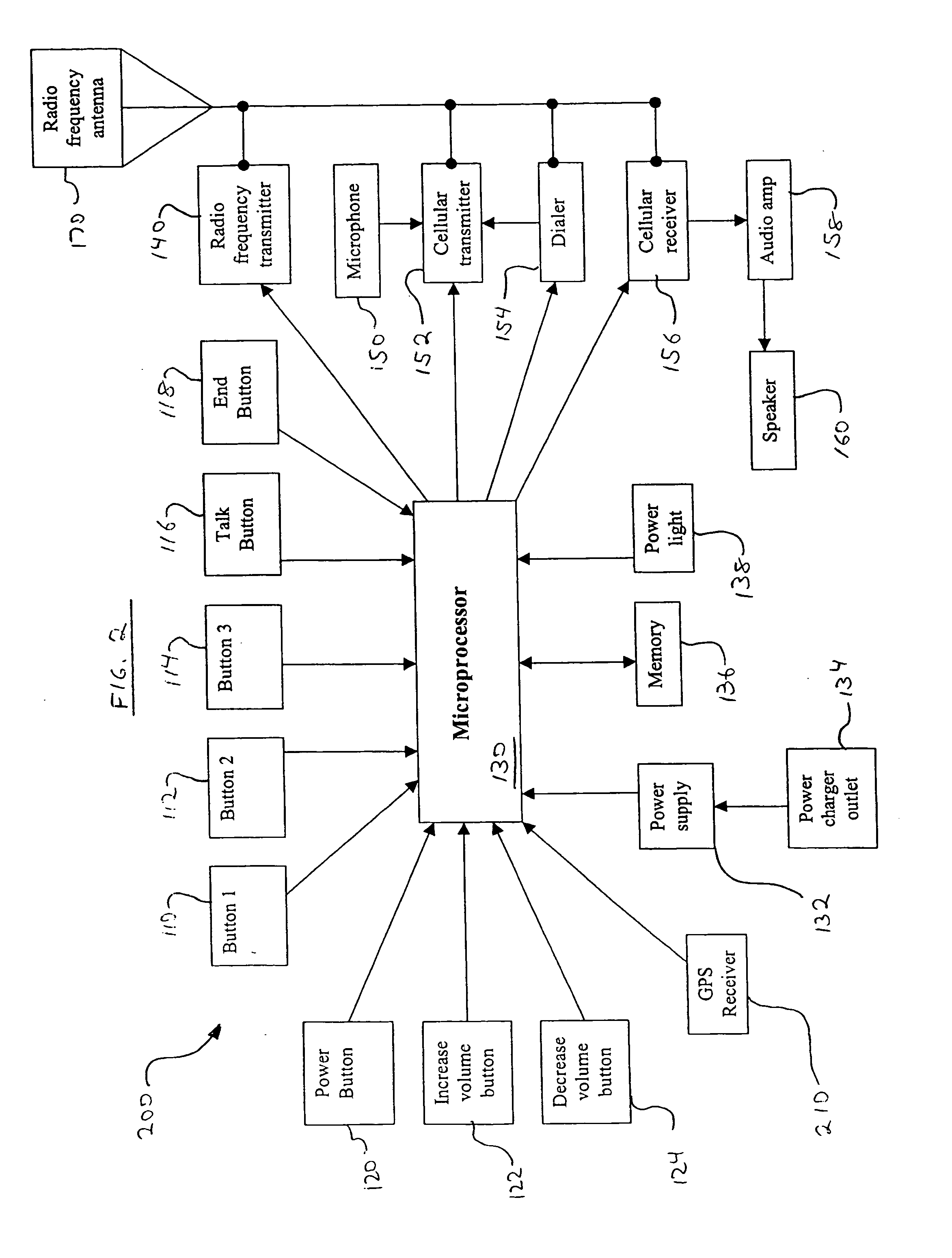Method and system for wireless communication
