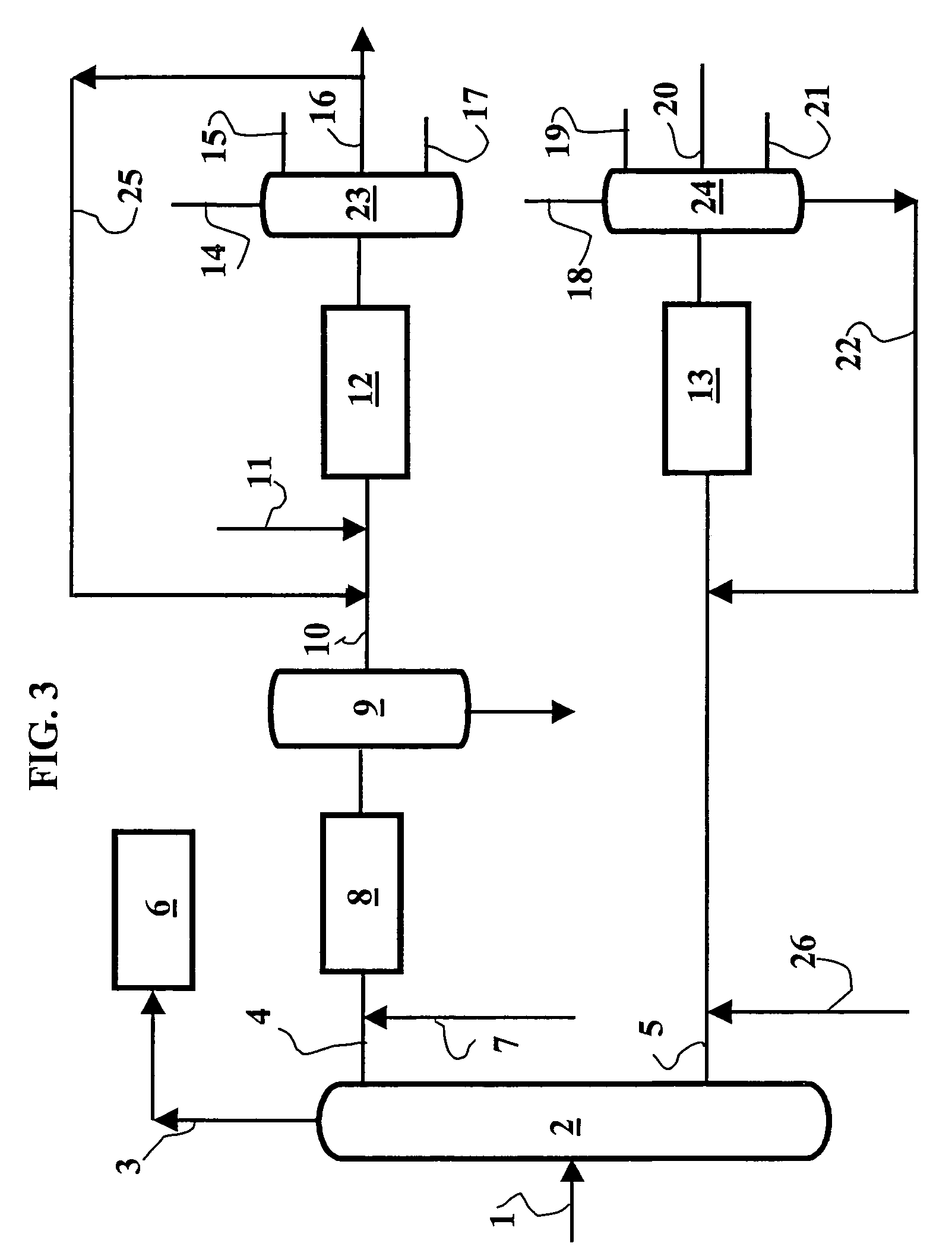 Method for the production of middle distillates by hydroisomerisation et hydrocracking of charges arising from the Fischer-Tropsch method