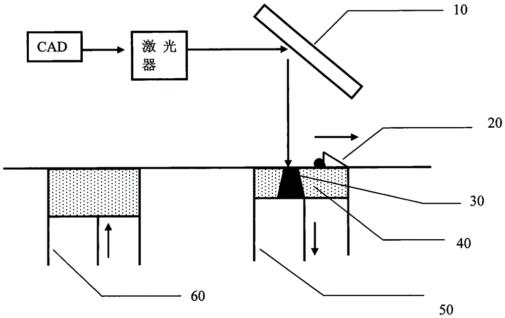 A preparation method of laser rapid prototyping niobium-tungsten alloy nozzle