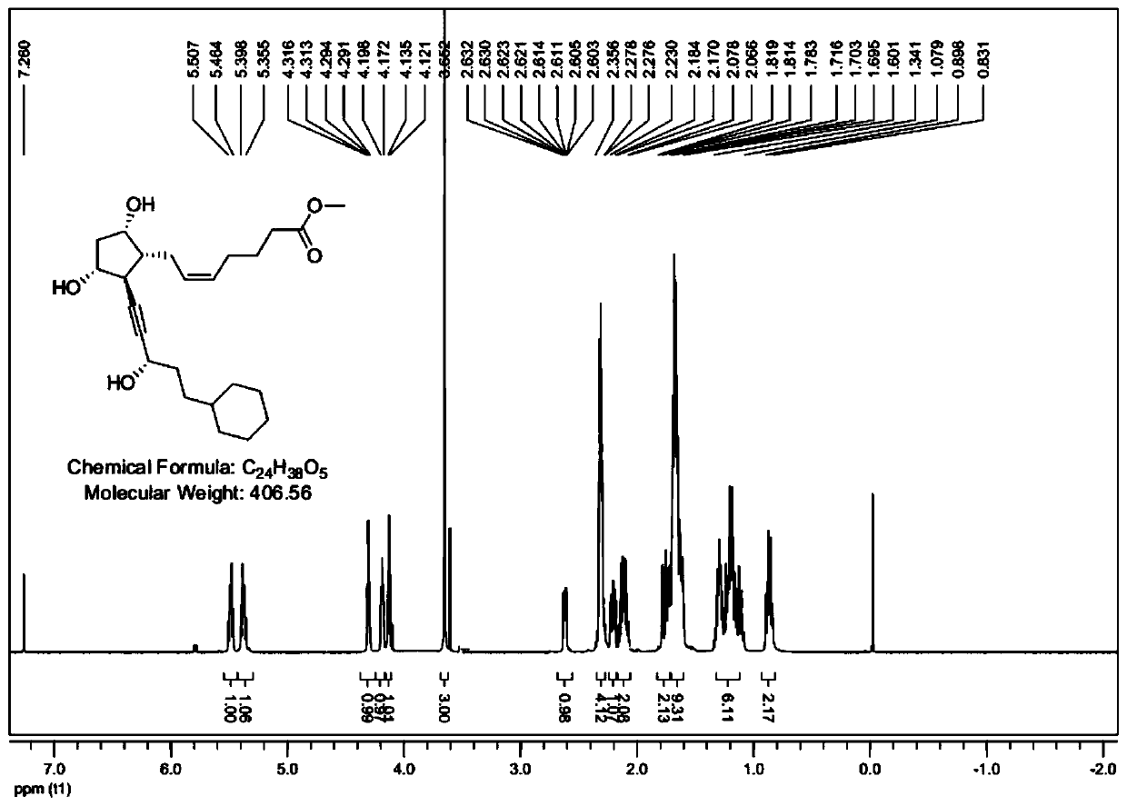 Synthetic method of alfaprostol