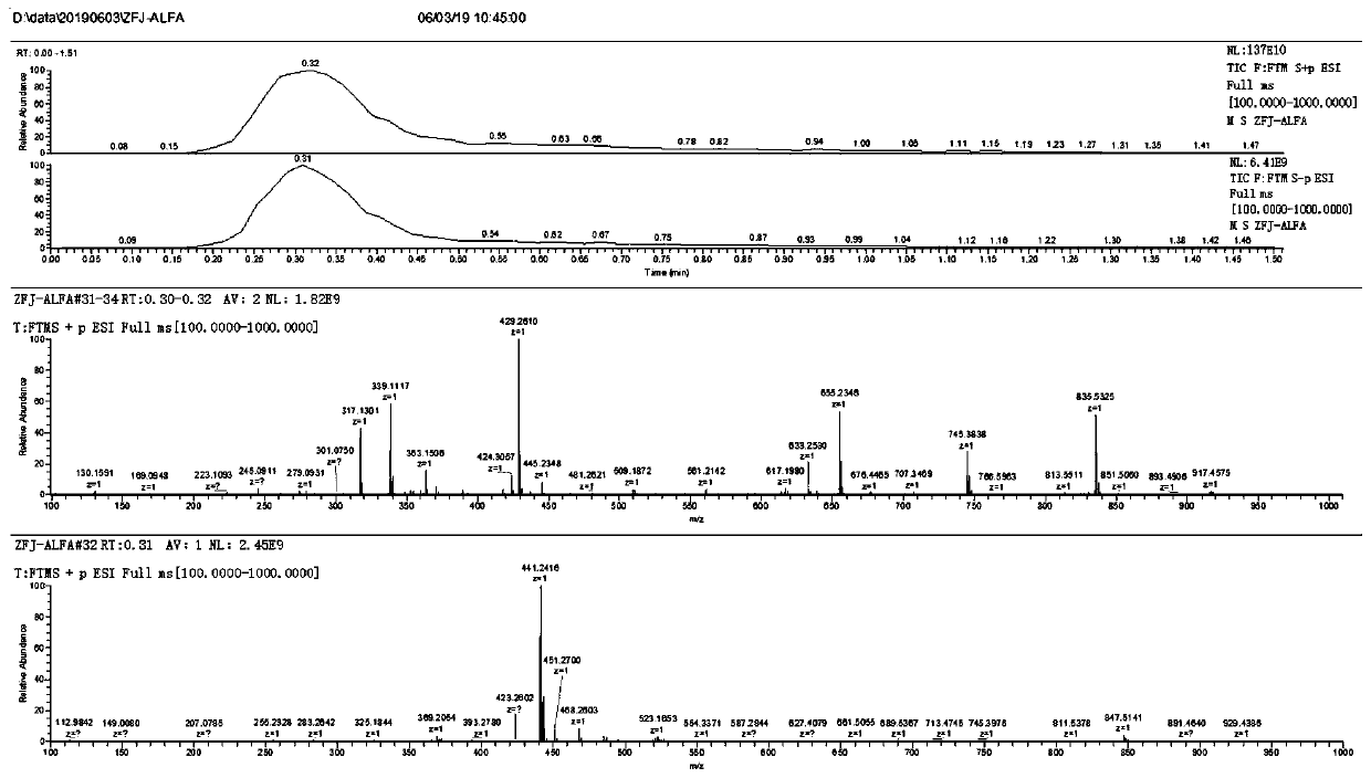 Synthetic method of alfaprostol