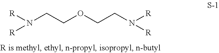 Method for Preparation of Bis (2-dialkyaminoethyl) Ether