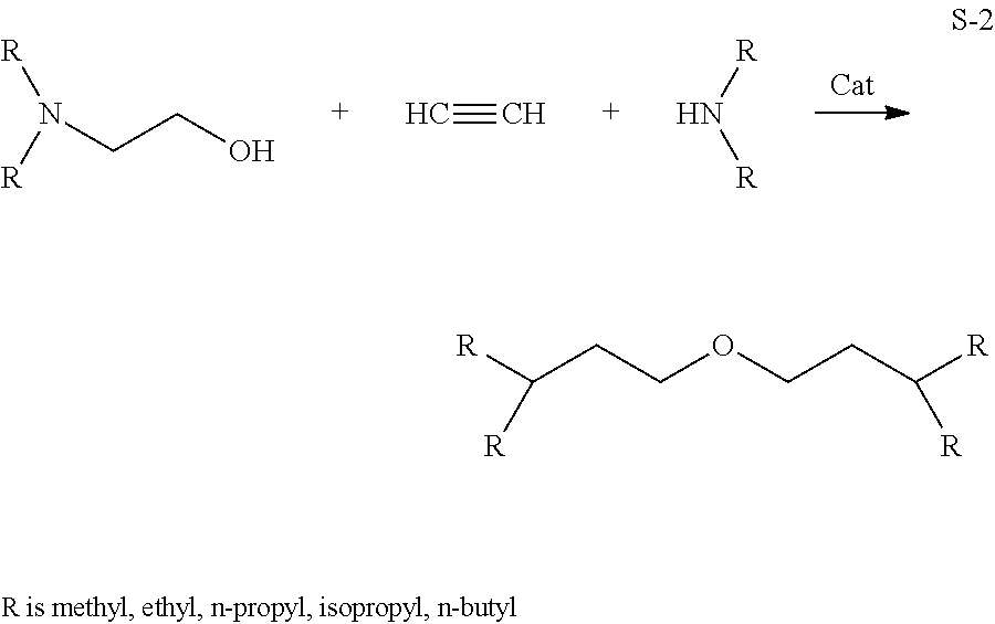 Method for Preparation of Bis (2-dialkyaminoethyl) Ether