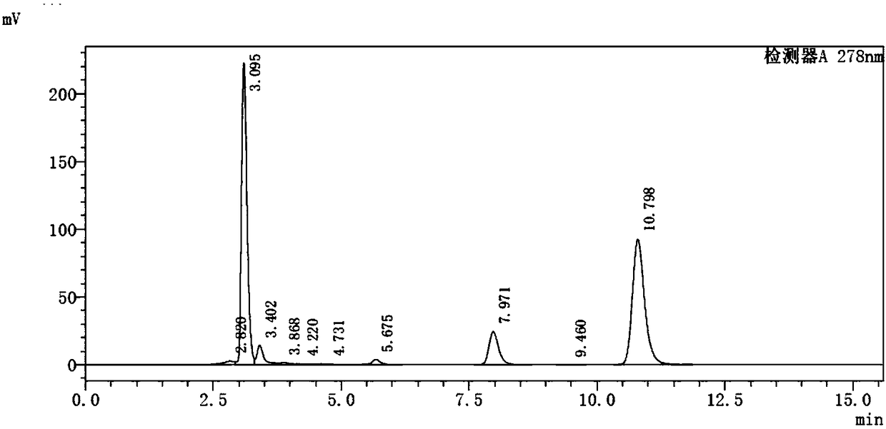 Method for separating and determining 2,4-dichloroacetophenone and 2,6-dichloroacetophenone isomers by high-performance liquid chromatography