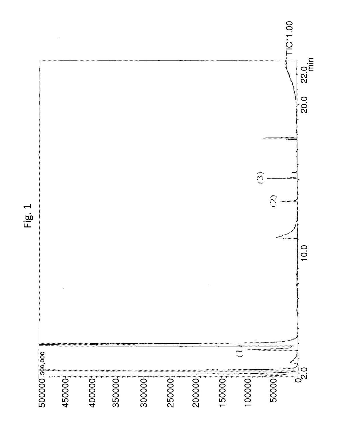 Method for rapid maturation of distilled spirits using light and heat processes