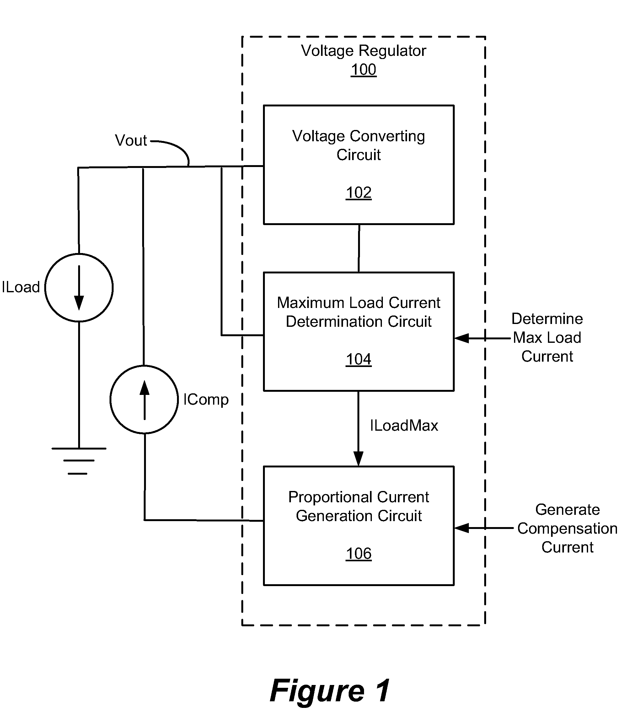 Voltage regulator with reduced sensitivity of output voltage to change in load current