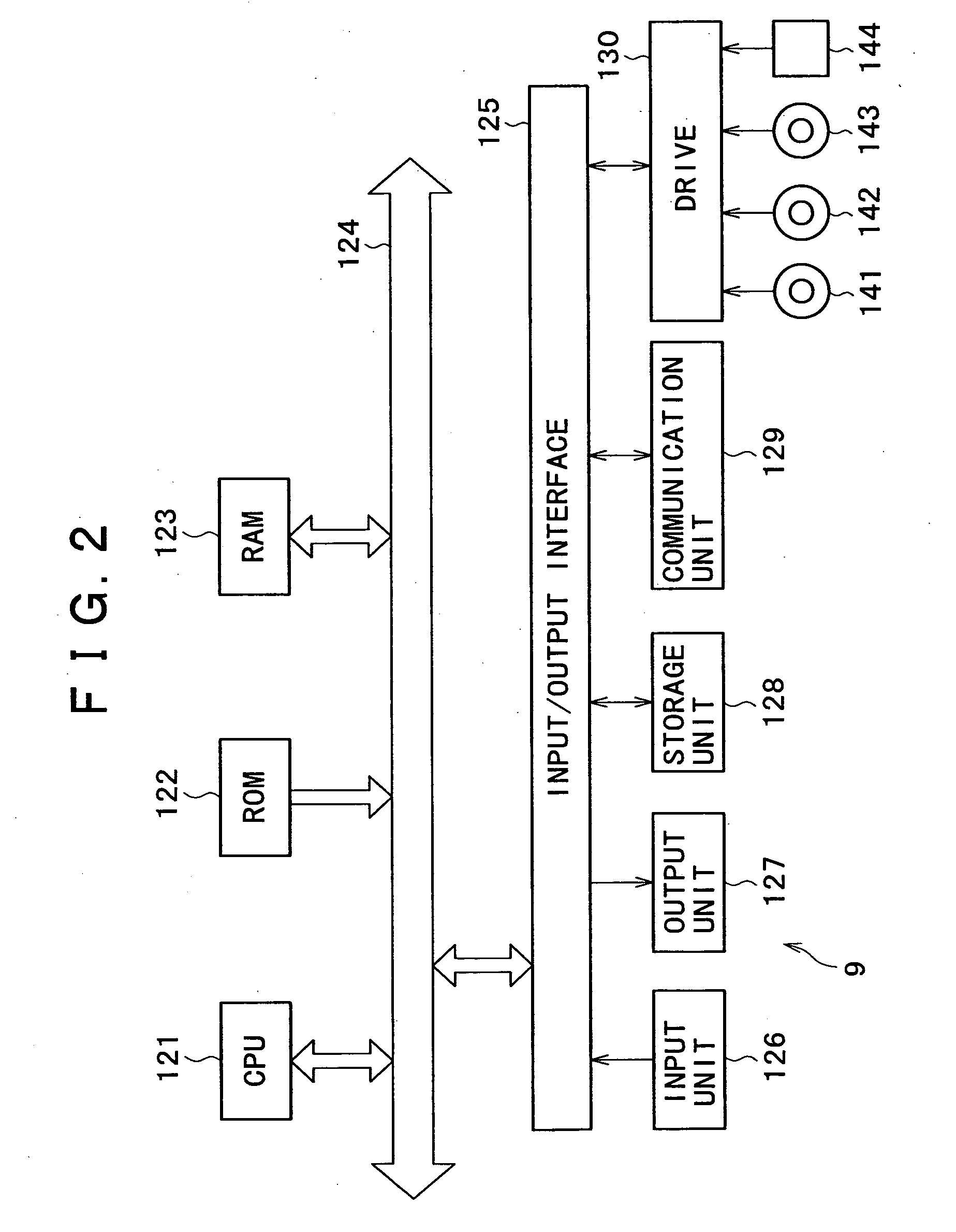 Information processing system
