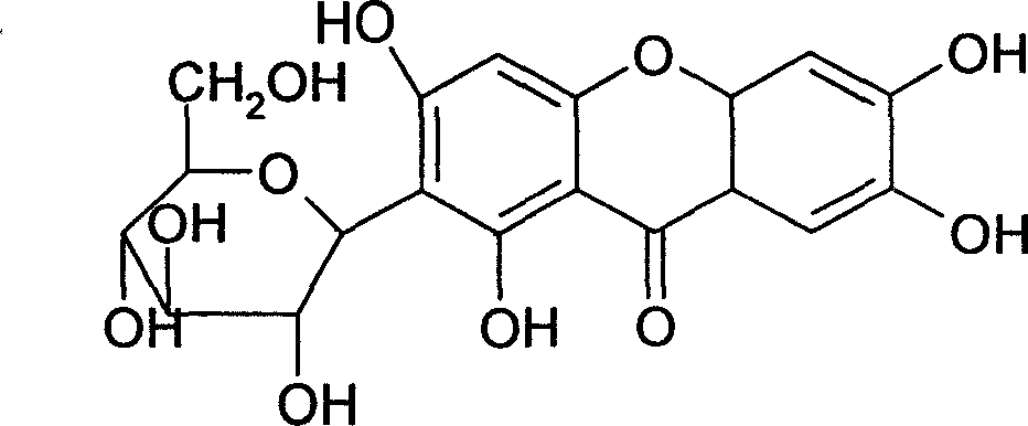 Medicinal composition containing mangiferin and its preparing method
