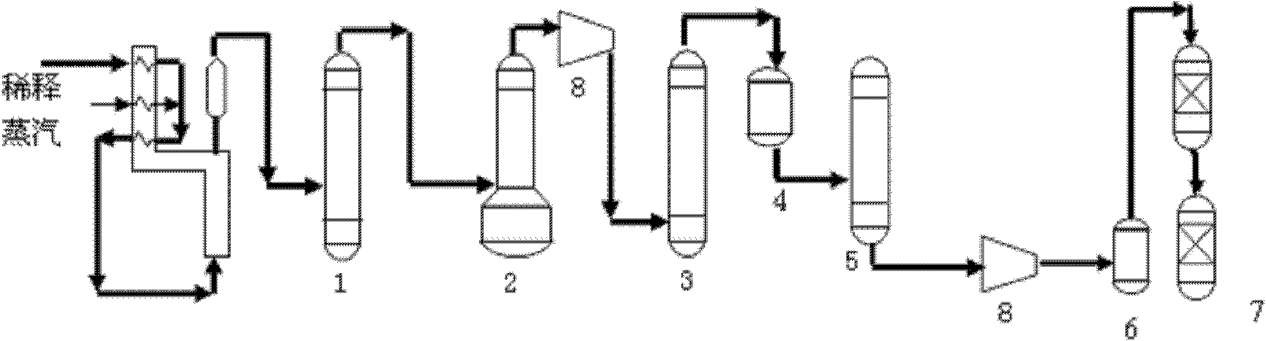 Selective hydrogenation method for C2 fraction